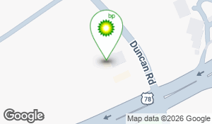 BP - BP